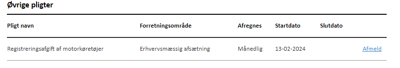 Billede af selvbetjeningensløsningen på virk.dk